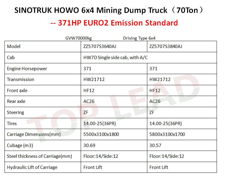 mining dump truck 70 ton